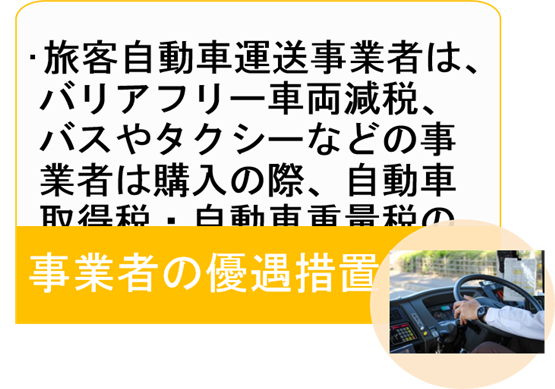 事業者向けリース