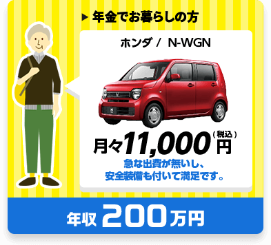 新車リース ホンダn-wagon