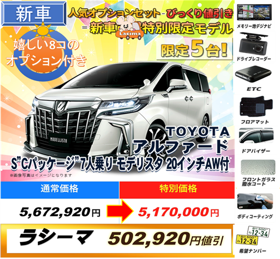 新車アルファード