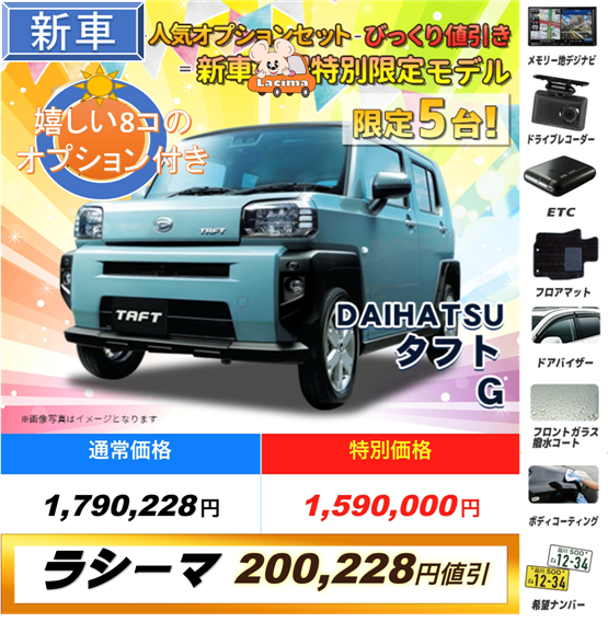 新車市場ラシーマ