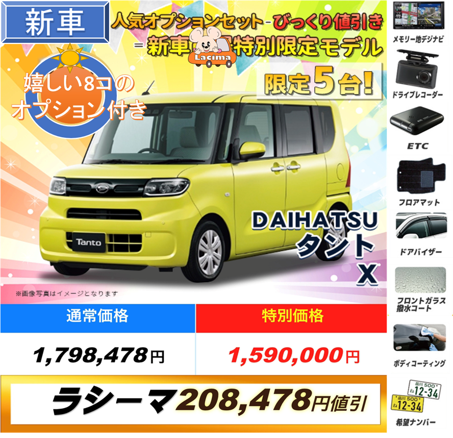 新車市場ラシーマ